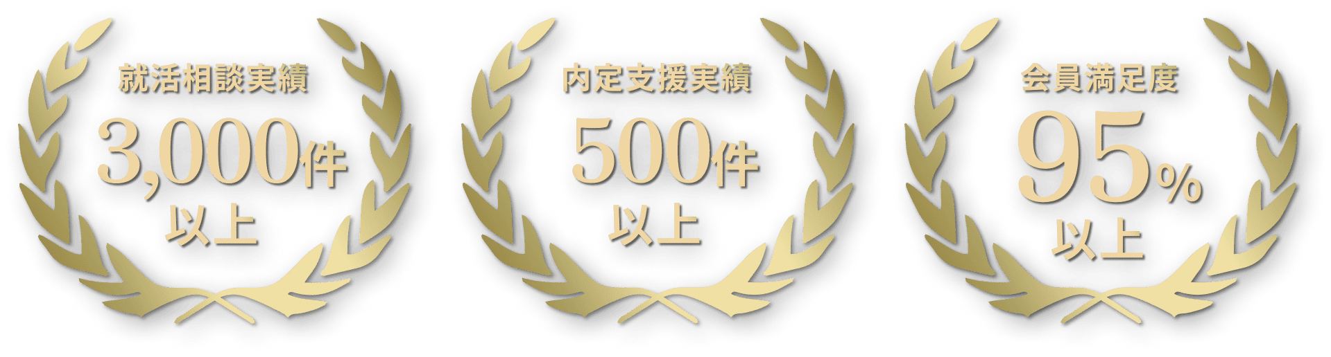 ［ホンモノ］を求める選ばれし学生のために